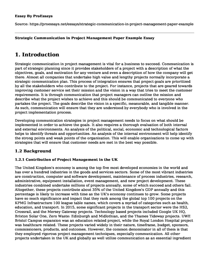 Strategic Communication in Project Management Paper Example