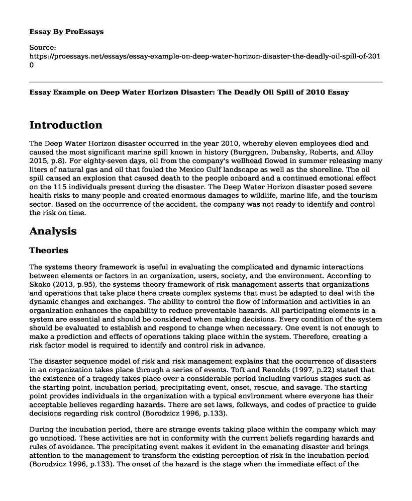 Essay Example on Deep Water Horizon Disaster: The Deadly Oil Spill of 2010