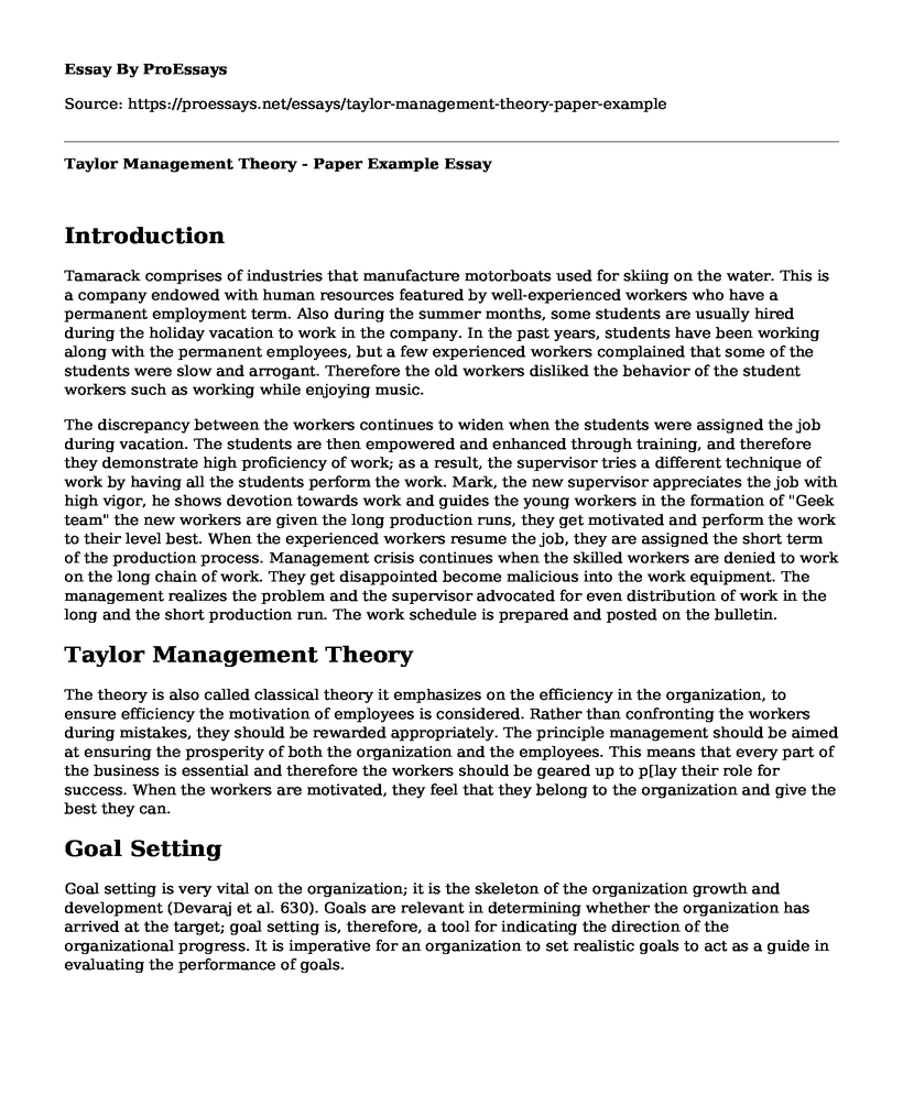 Taylor Management Theory - Paper Example