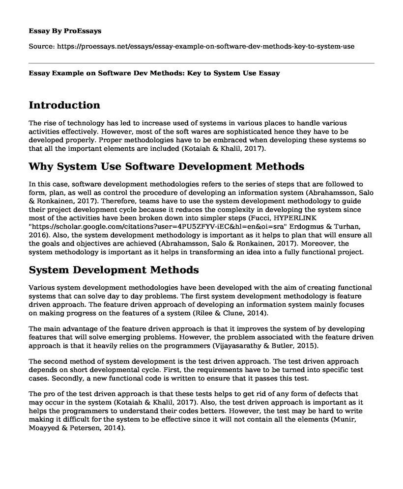 Essay Example on Software Dev Methods: Key to System Use