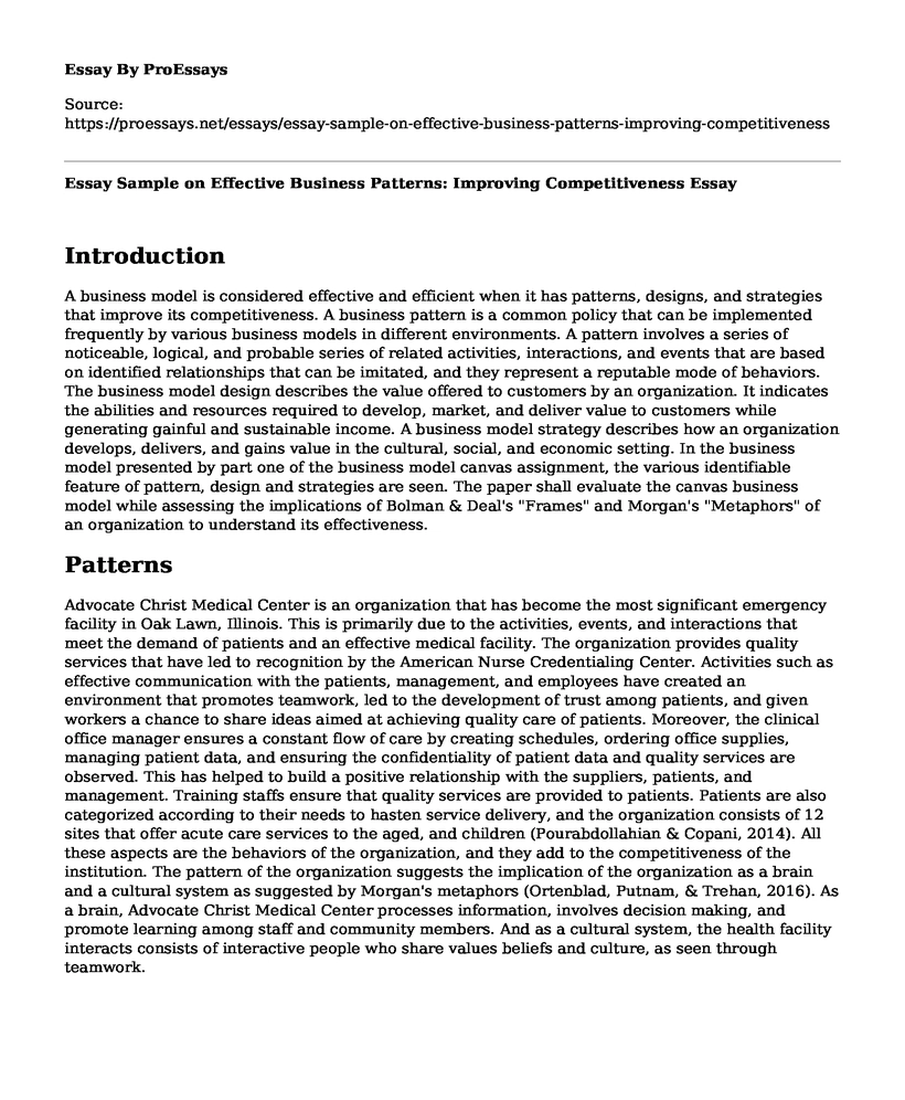 Essay Sample on Effective Business Patterns: Improving Competitiveness