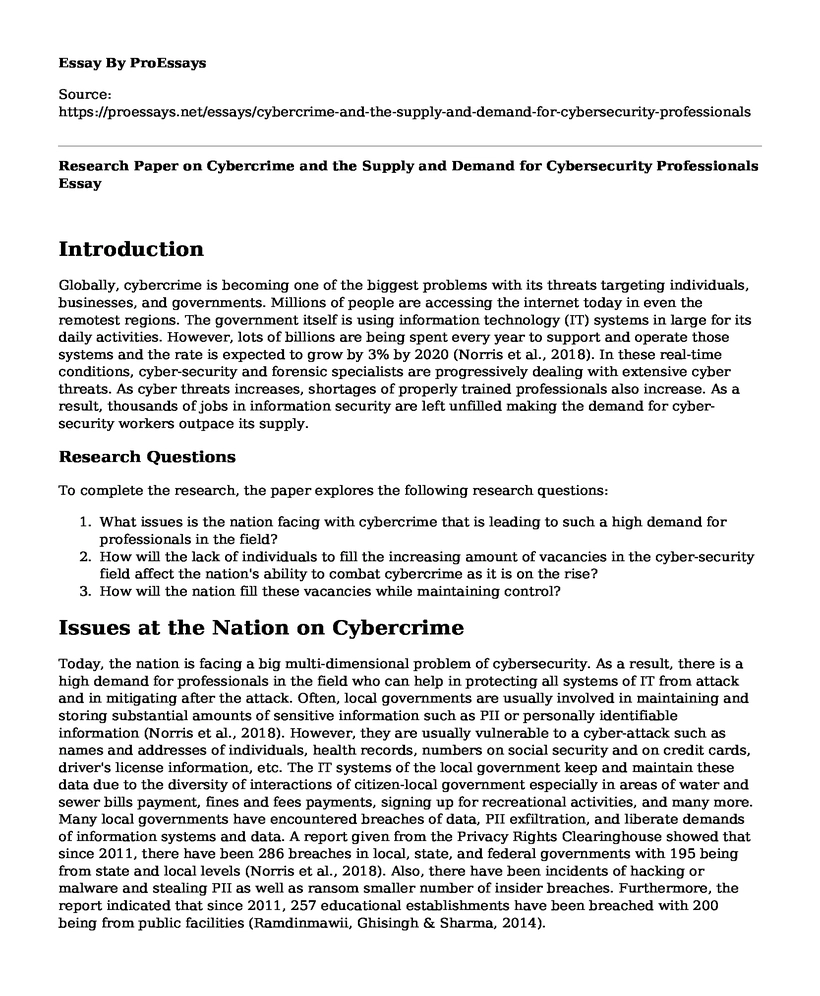Research Paper on Cybercrime and the Supply and Demand for Cybersecurity Professionals