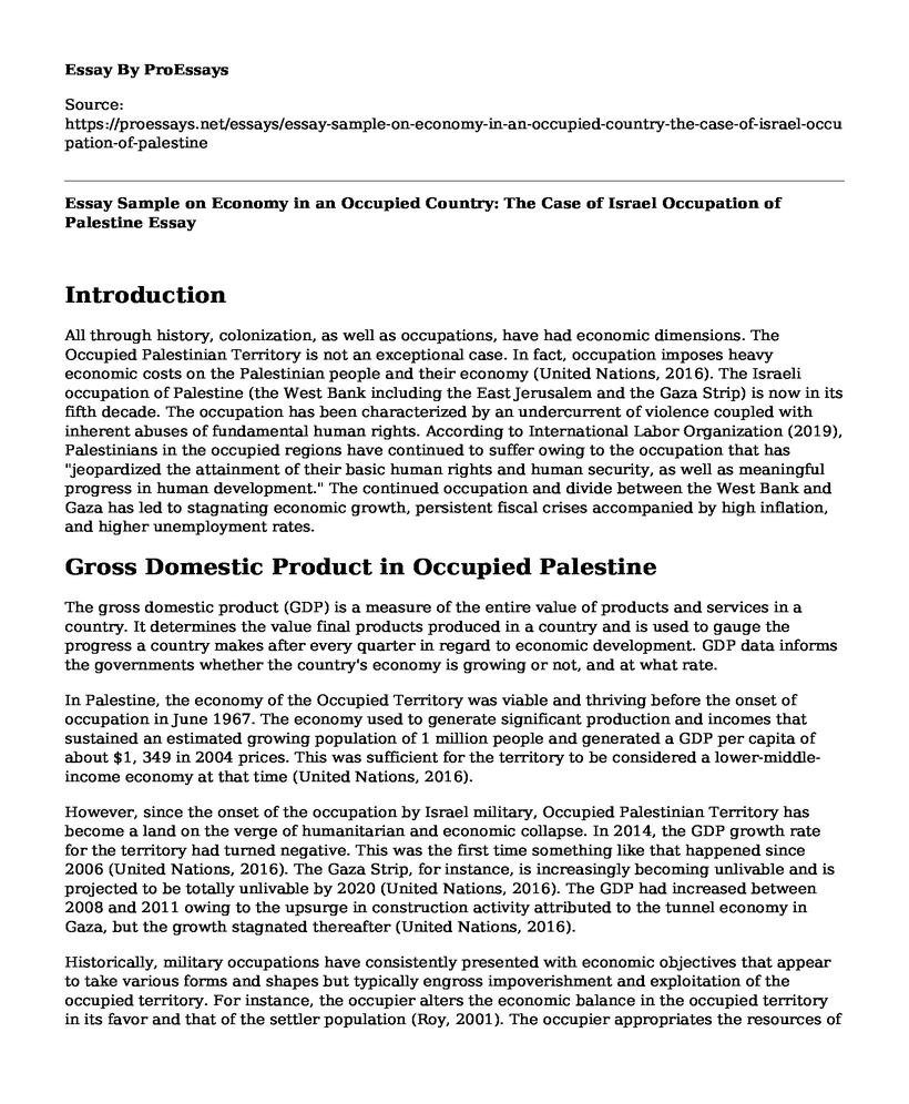 Essay Sample on Economy in an Occupied Country: The Case of Israel Occupation of Palestine