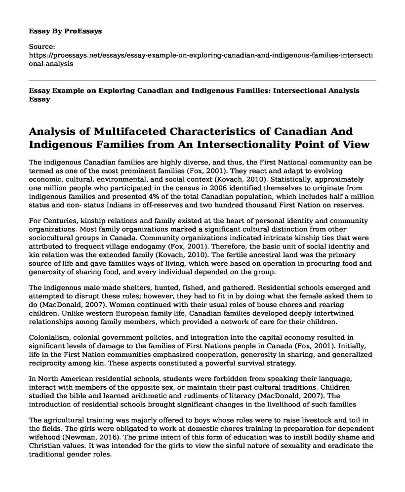 Essay Example on Exploring Canadian and Indigenous Families: Intersectional Analysis