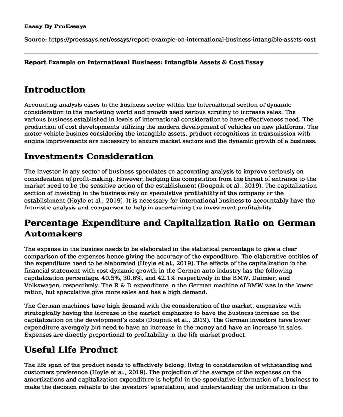 Report Example on International Business: Intangible Assets & Cost