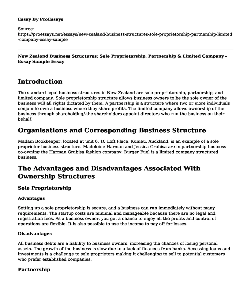 New Zealand Business Structures: Sole Proprietorship, Partnership & Limited Company - Essay Sample