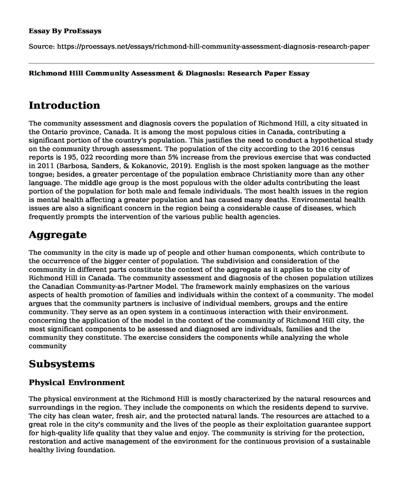 Richmond Hill Community Assessment & Diagnosis: Research Paper