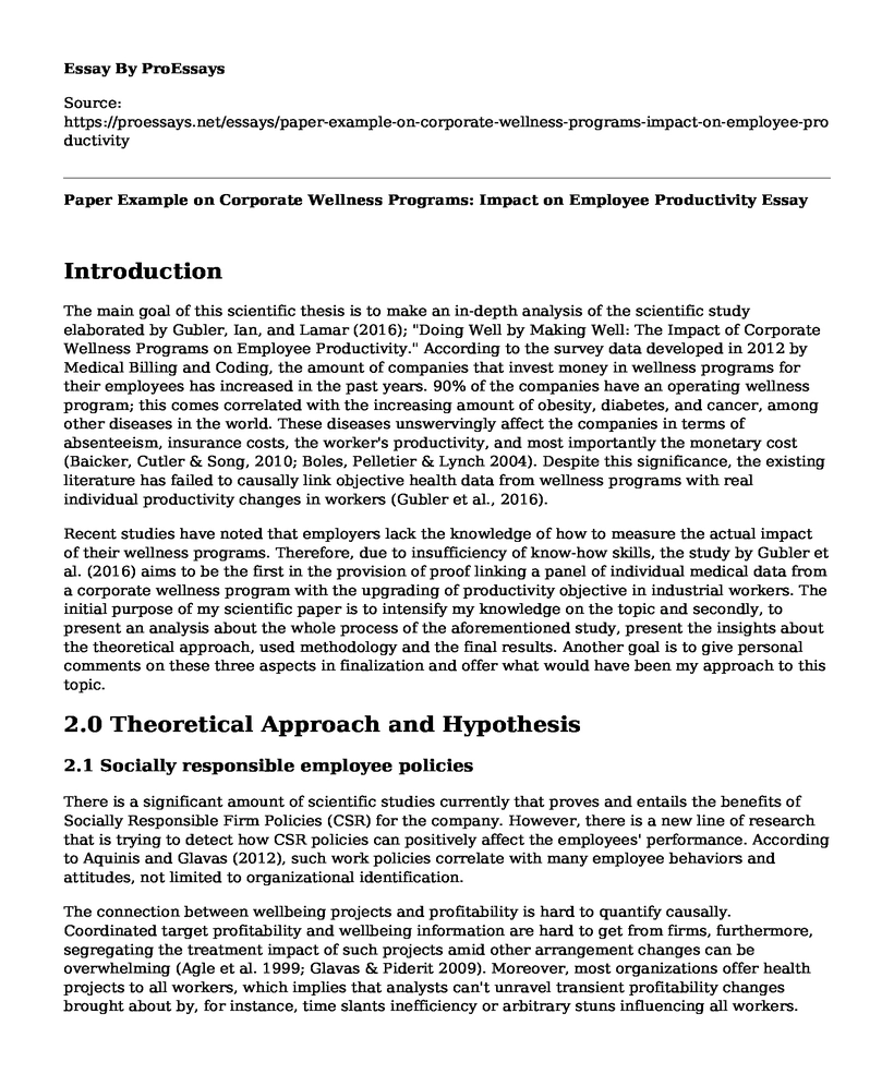 Paper Example on Corporate Wellness Programs: Impact on Employee Productivity