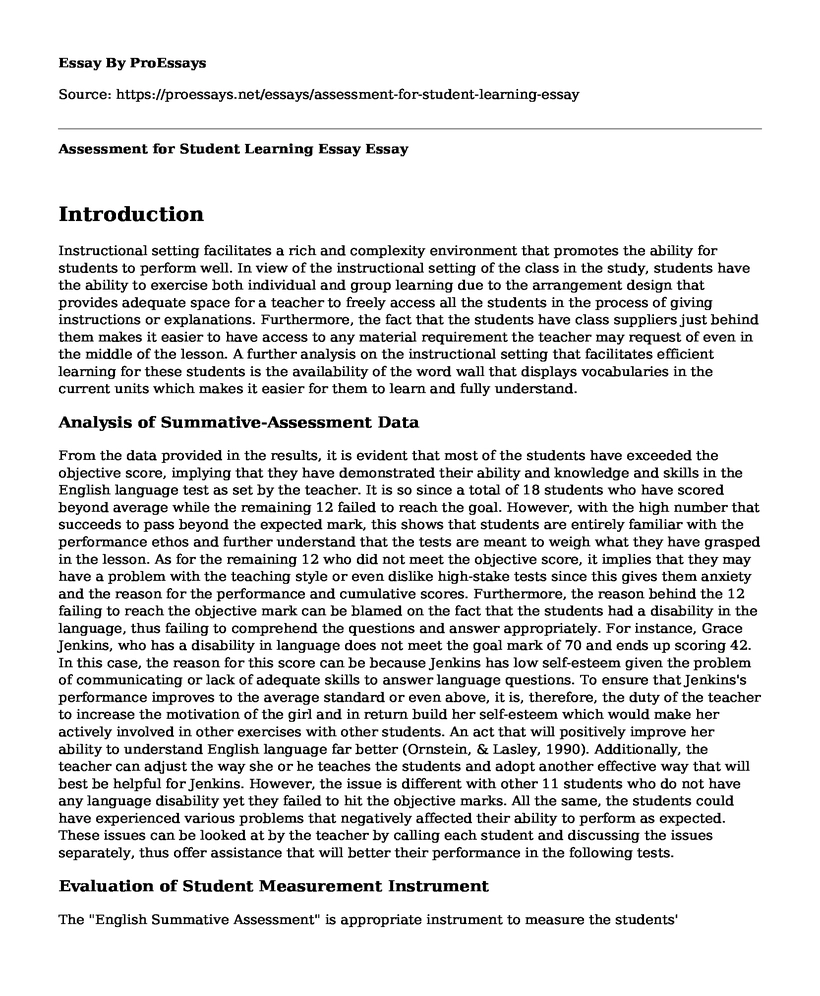 Assessment for Student Learning Essay