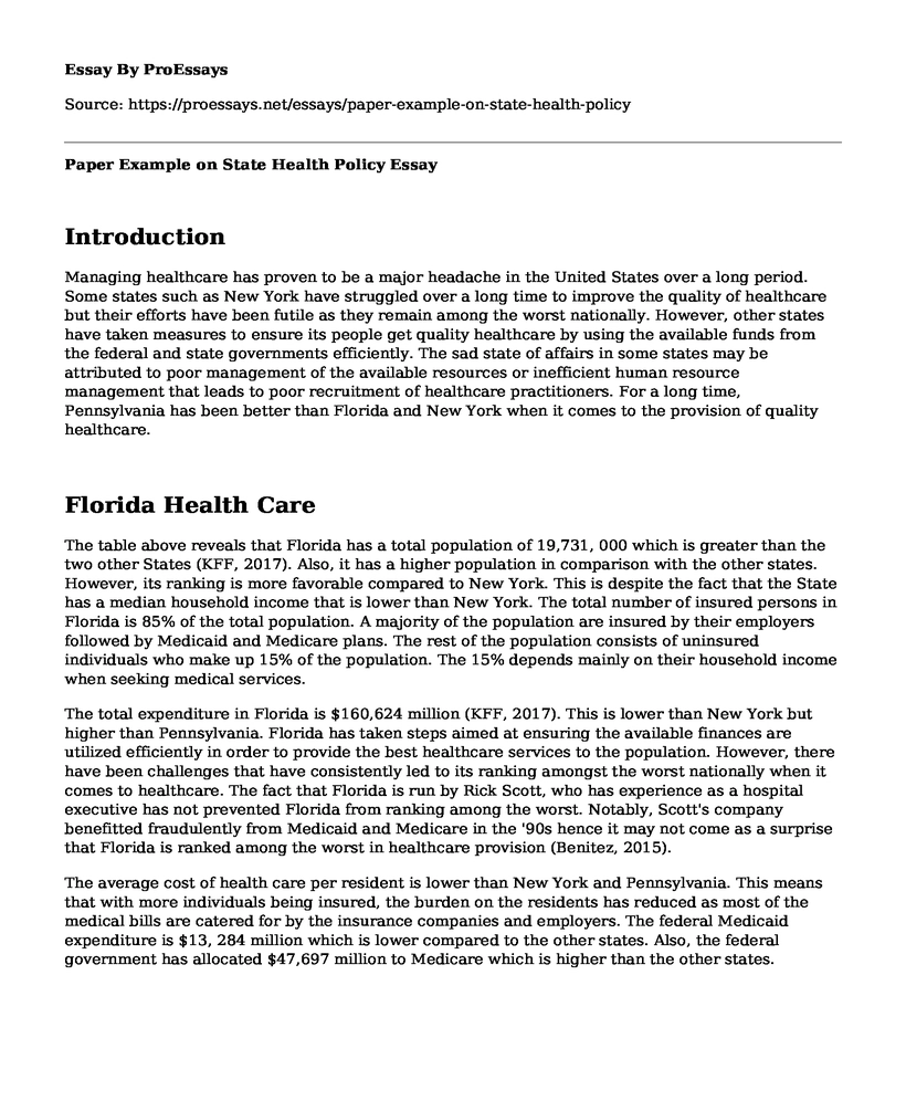 Paper Example on State Health Policy