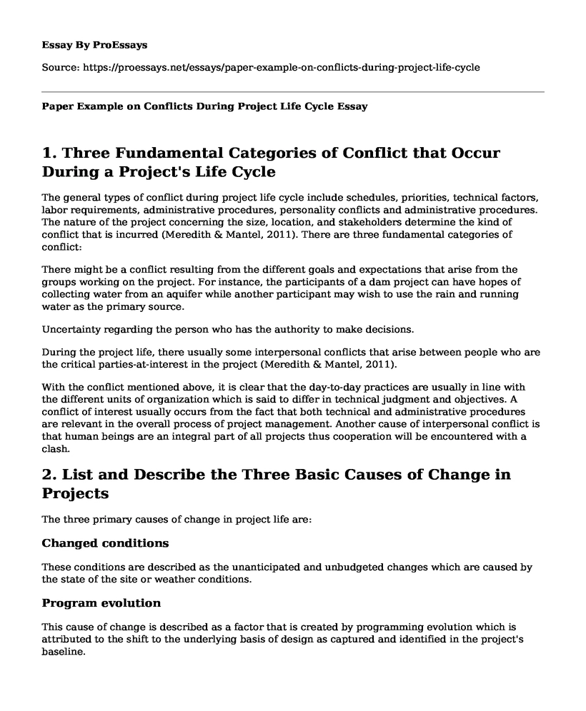 Paper Example on Conflicts During Project Life Cycle