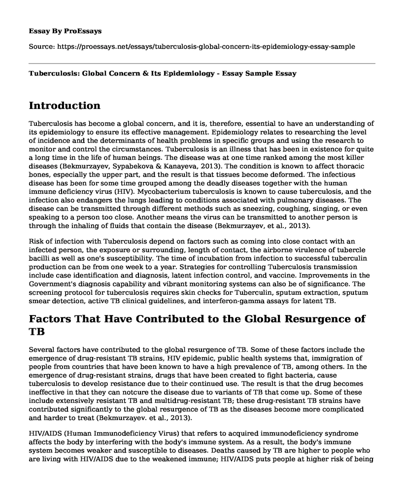 Tuberculosis: Global Concern & Its Epidemiology - Essay Sample
