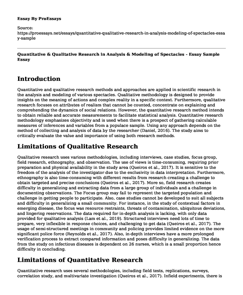 Quantitative & Qualitative Research in Analysis & Modeling of Spectacles - Essay Sample