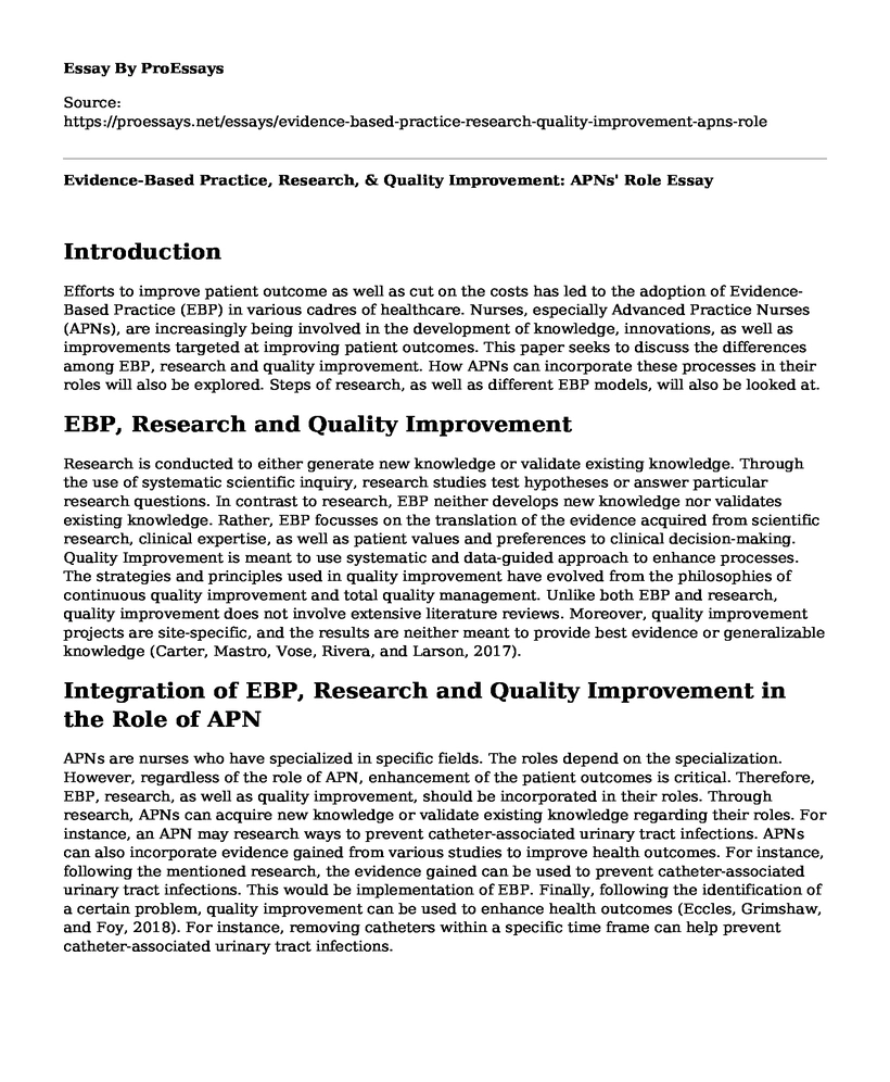 Evidence-Based Practice, Research, & Quality Improvement: APNs' Role