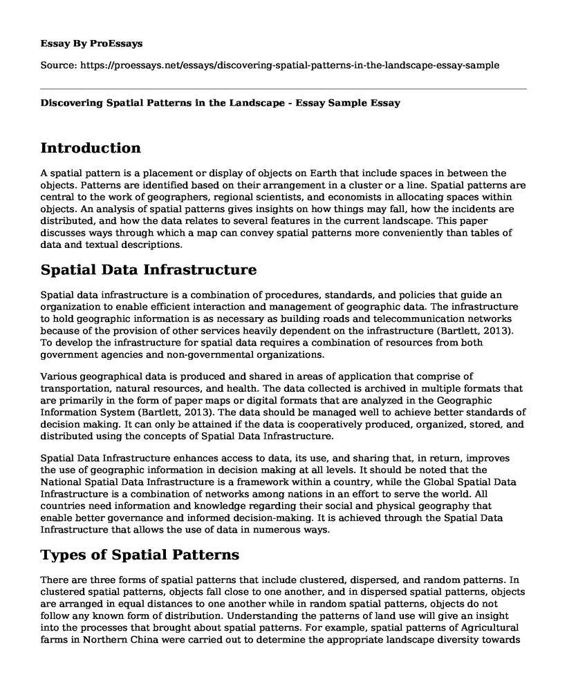 Discovering Spatial Patterns in the Landscape - Essay Sample