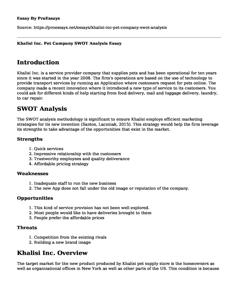 Khalisi Inc. Pet Company SWOT Analysis
