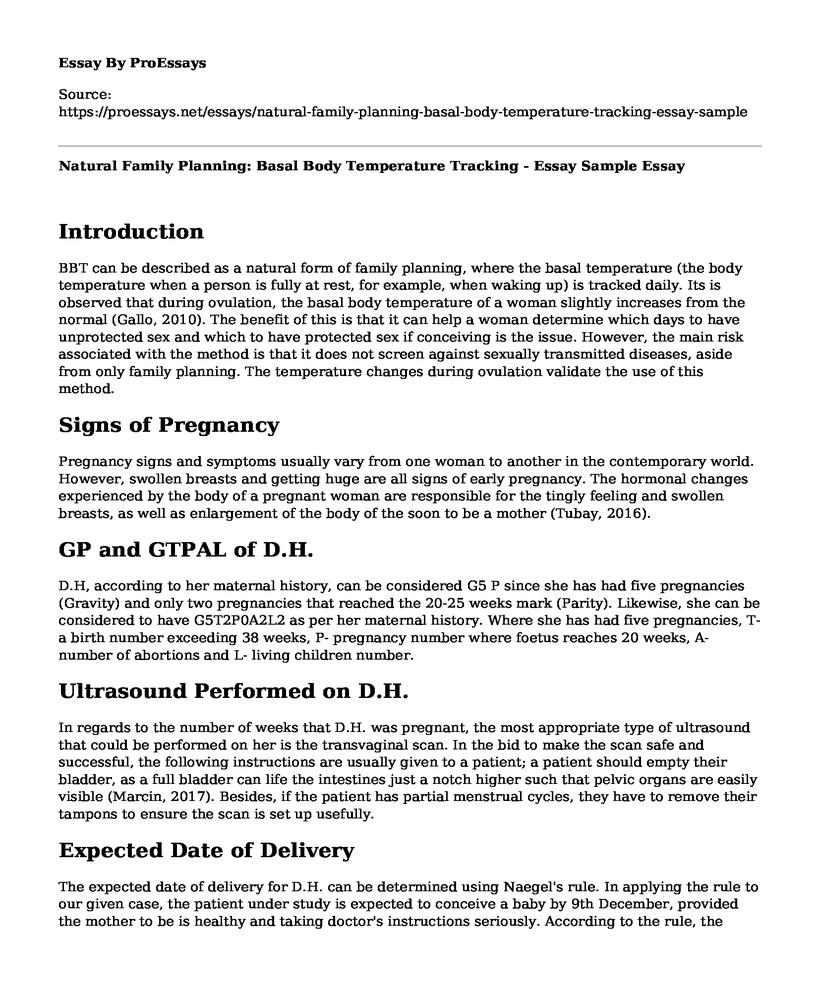 Natural Family Planning: Basal Body Temperature Tracking - Essay Sample