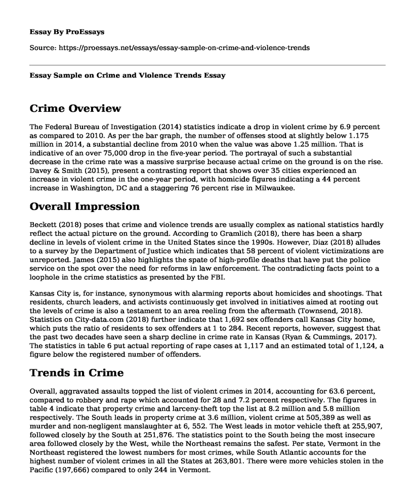Essay Sample on Crime and Violence Trends