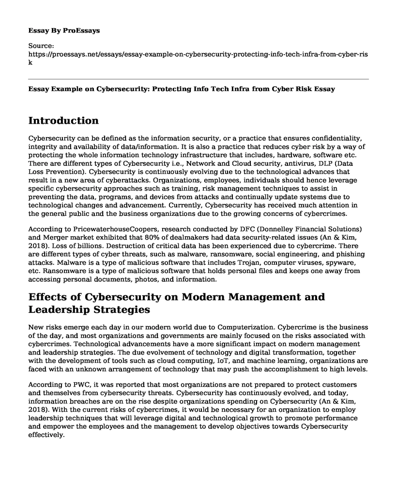 Essay Example on Cybersecurity: Protecting Info Tech Infra from Cyber Risk