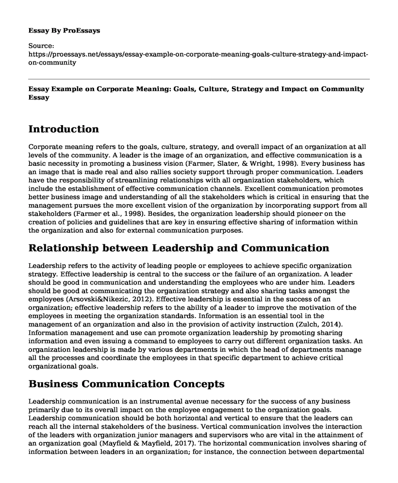 Essay Example on Corporate Meaning: Goals, Culture, Strategy and Impact on Community