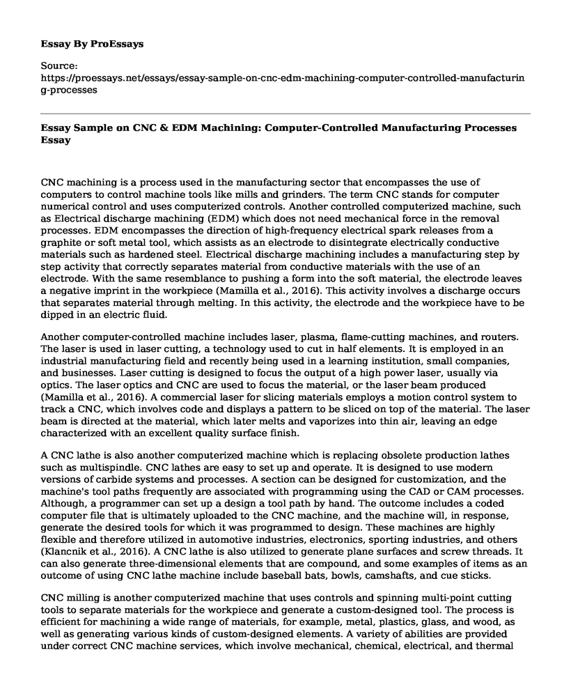 Essay Sample on CNC & EDM Machining: Computer-Controlled Manufacturing Processes