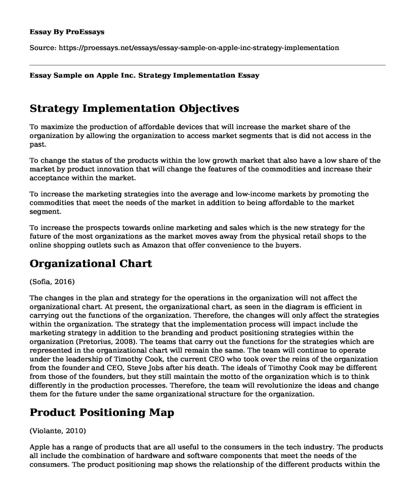 Essay Sample on Apple Inc. Strategy Implementation