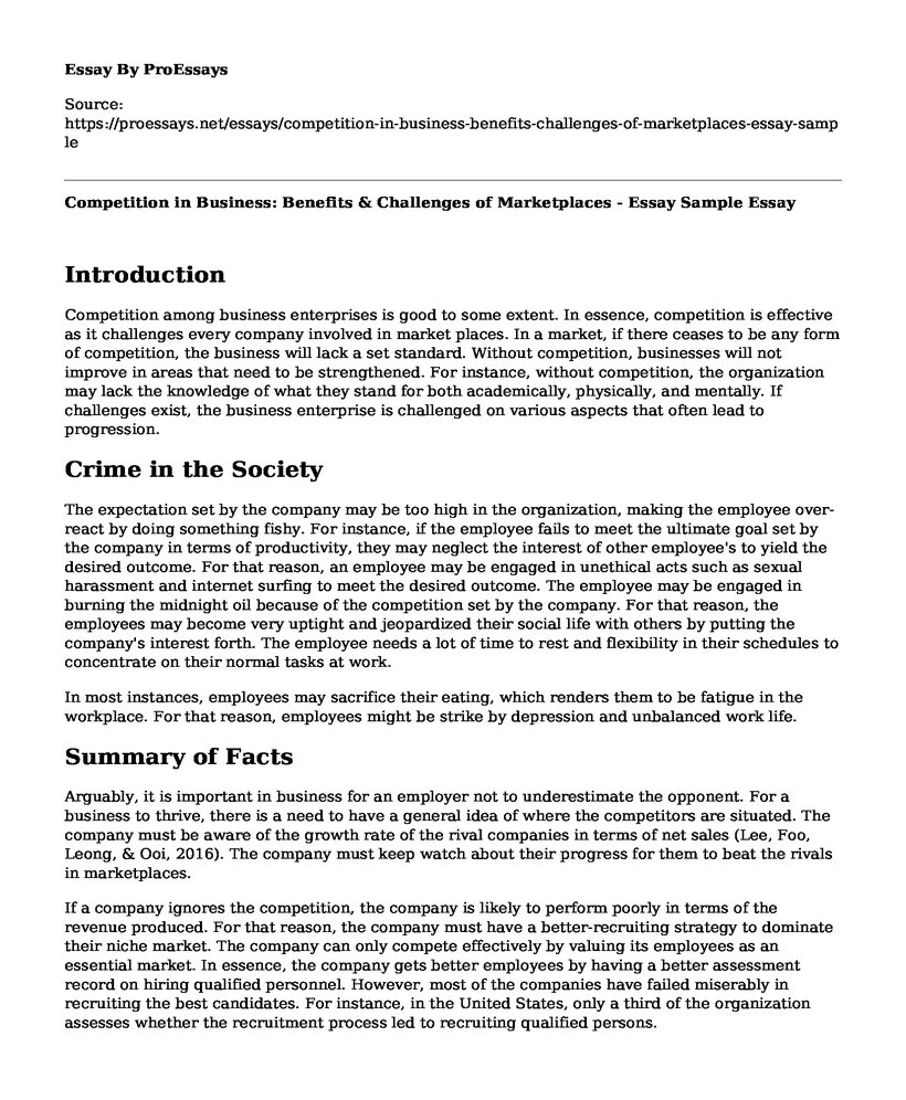 Competition in Business: Benefits & Challenges of Marketplaces - Essay Sample