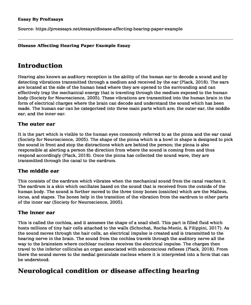 Disease Affecting Hearing Paper Example