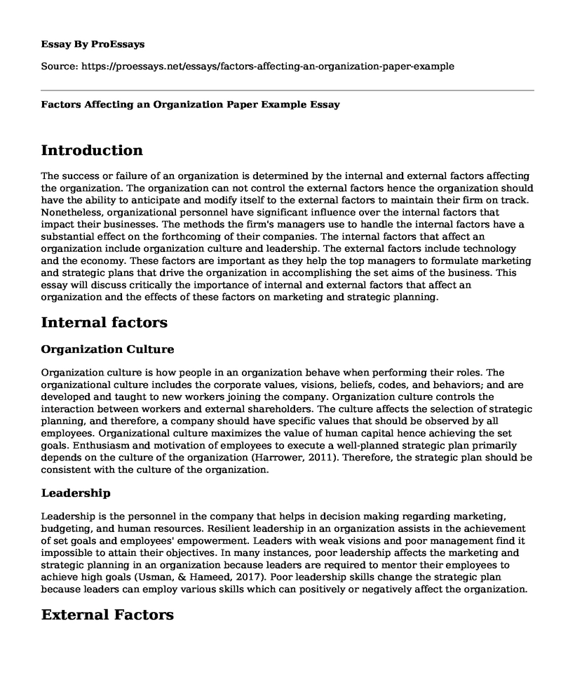 Factors Affecting an Organization Paper Example