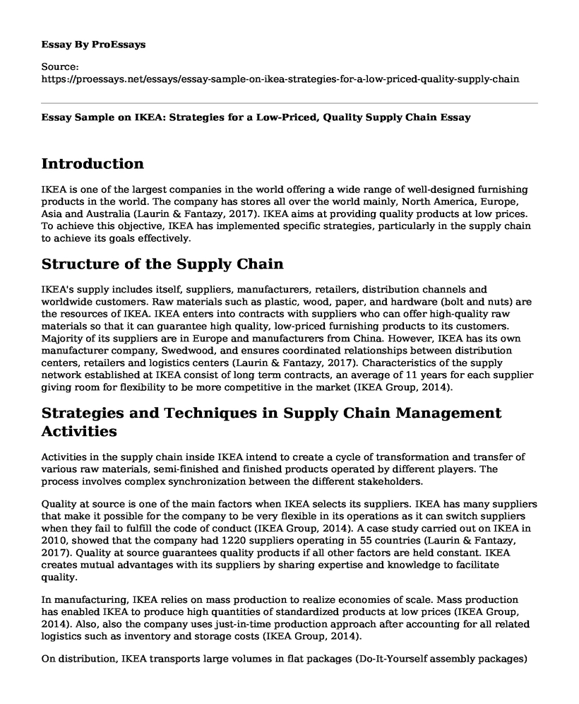Essay Sample on IKEA: Strategies for a Low-Priced, Quality Supply Chain