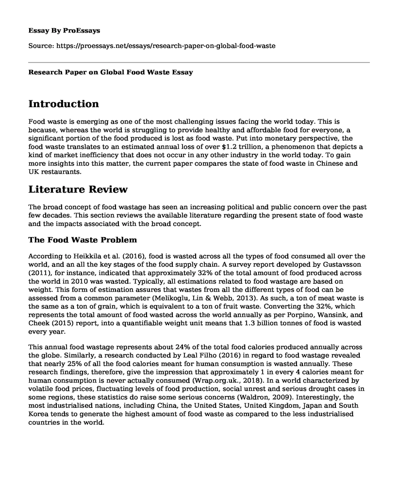 Research Paper on Global Food Waste