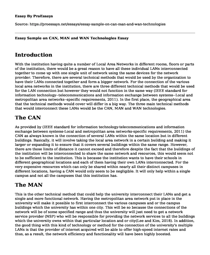 Essay Sample on CAN, MAN and WAN Technologies