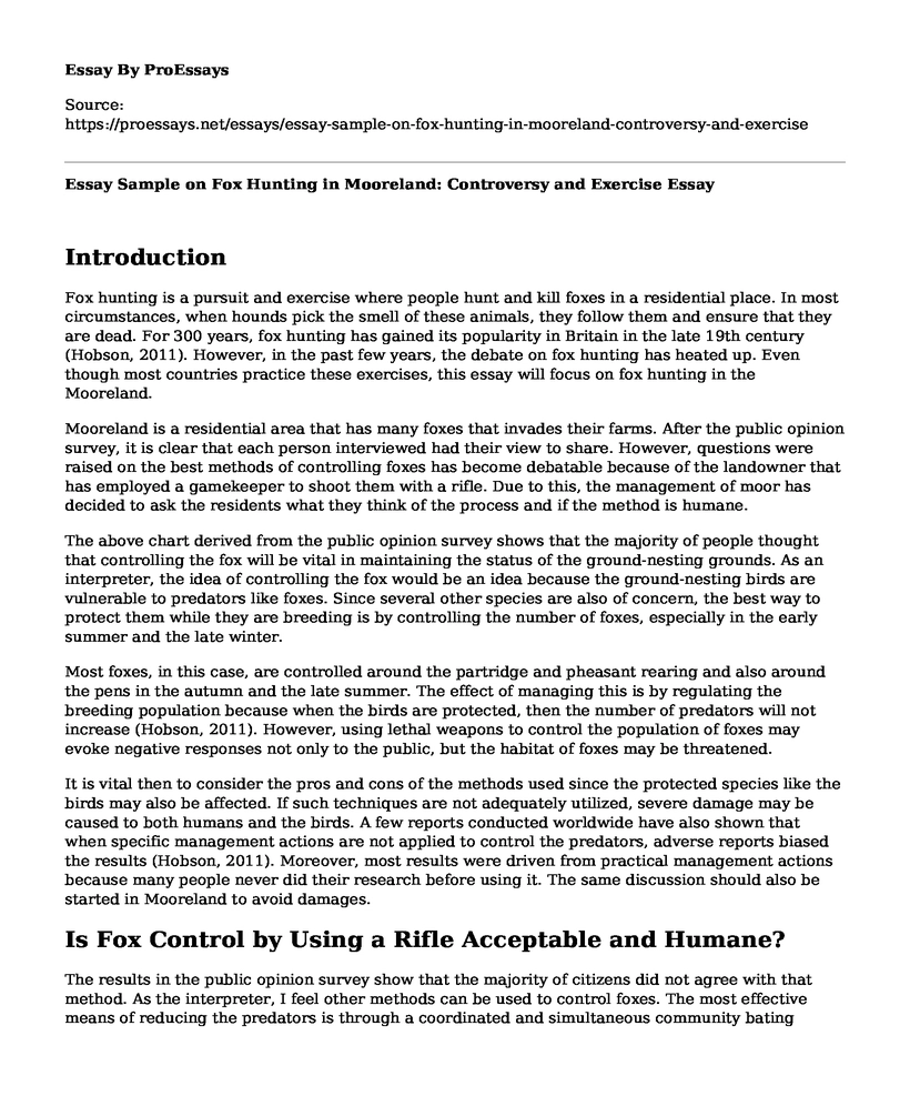 Essay Sample on Fox Hunting in Mooreland: Controversy and Exercise