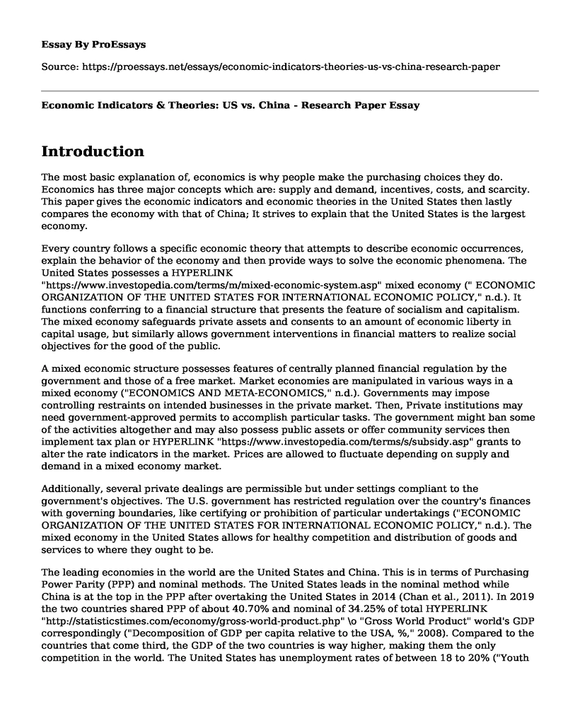 Economic Indicators & Theories: US vs. China - Research Paper