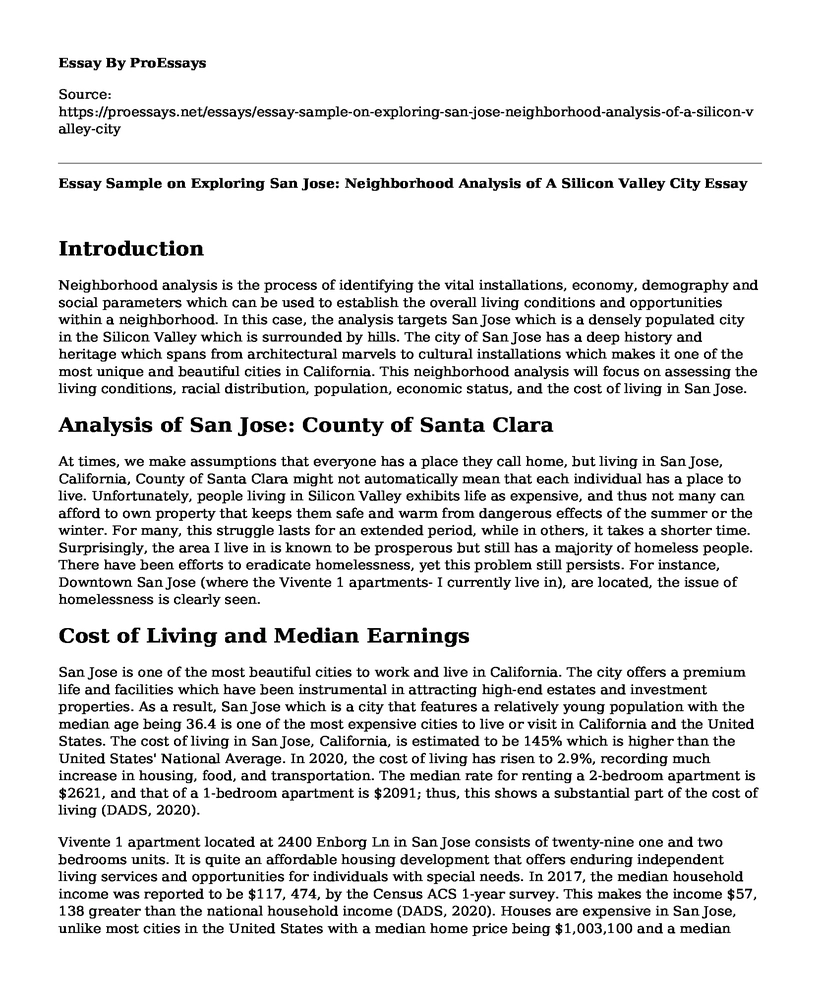 Essay Sample on Exploring San Jose: Neighborhood Analysis of A Silicon Valley City