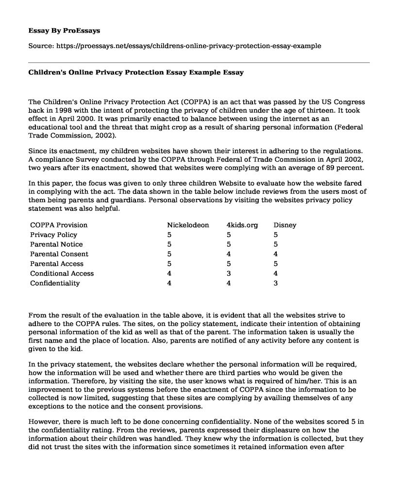 Children's Online Privacy Protection Essay Example