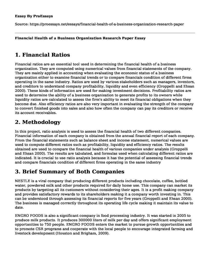  Financial Health of a Business Organization Research Paper