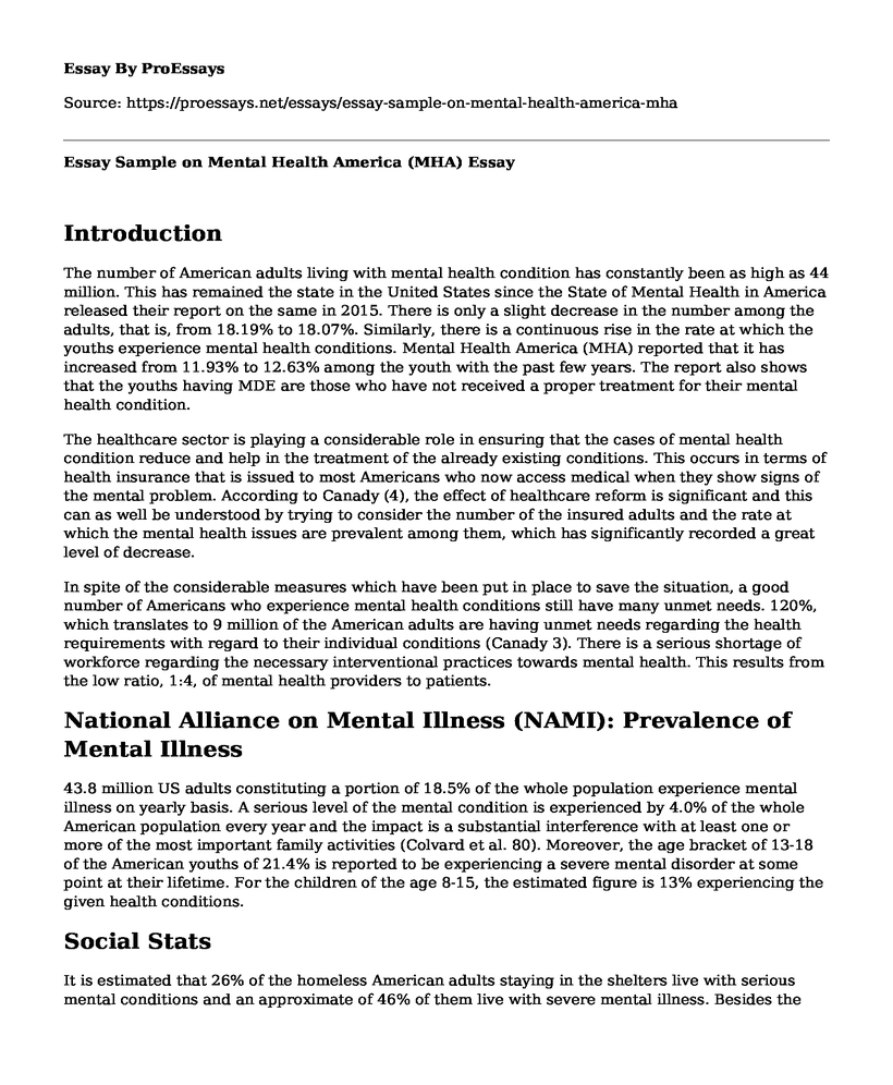 Essay Sample on Mental Health America (MHA)