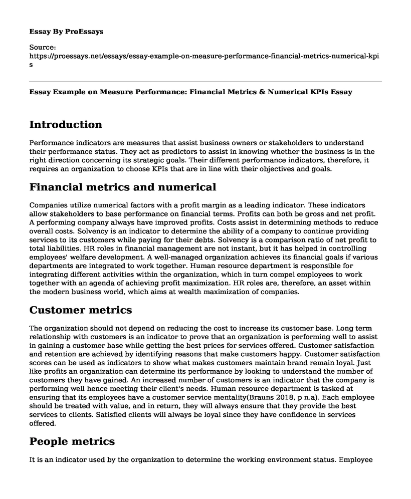 Essay Example on Measure Performance: Financial Metrics & Numerical KPIs