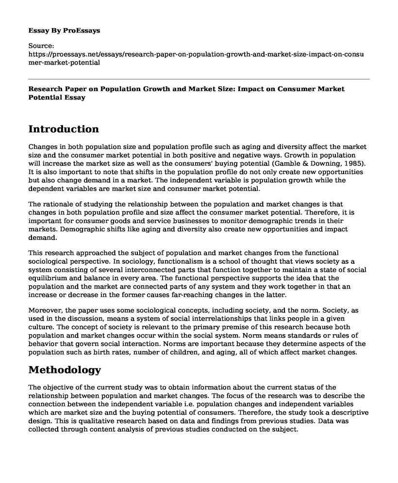 Research Paper on Population Growth and Market Size: Impact on Consumer Market Potential