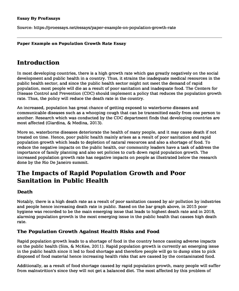 Paper Example on Population Growth Rate