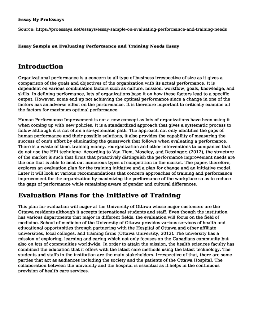 Essay Sample on Evaluating Performance and Training Needs