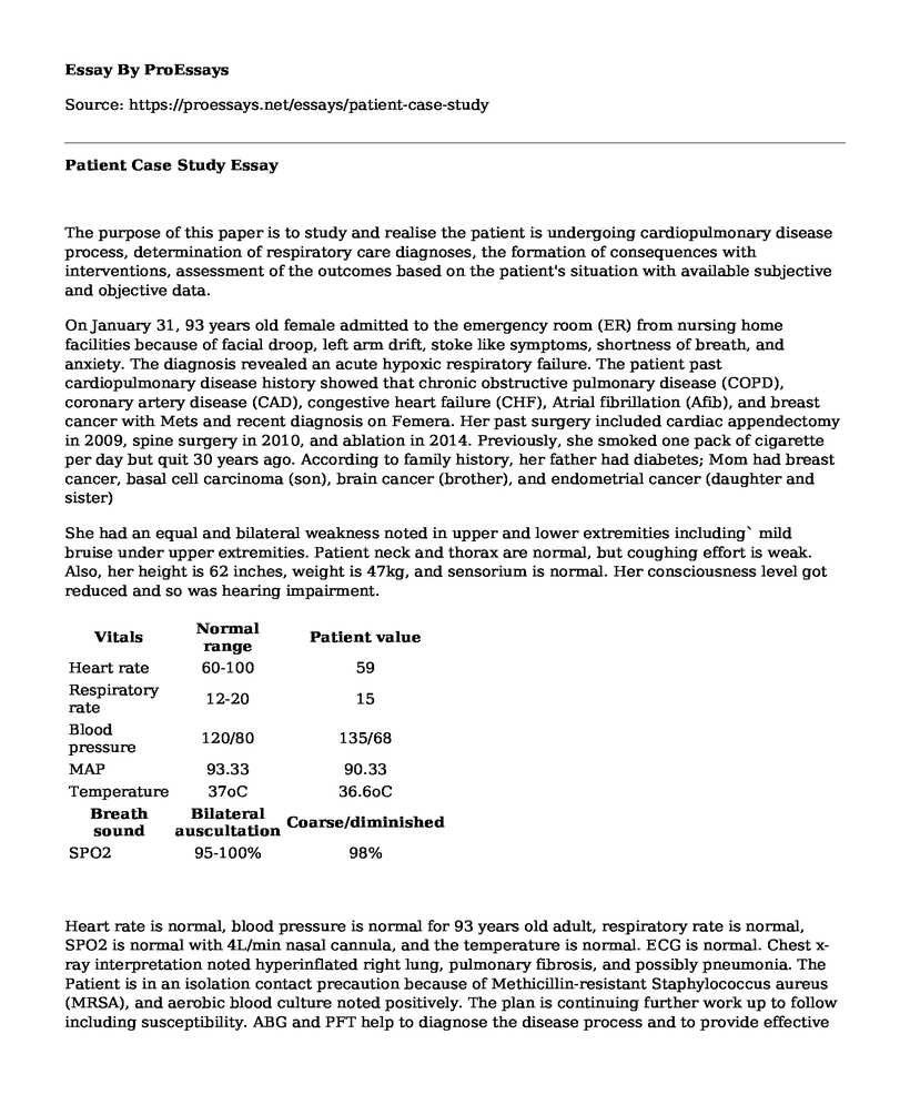 Patient Case Study 