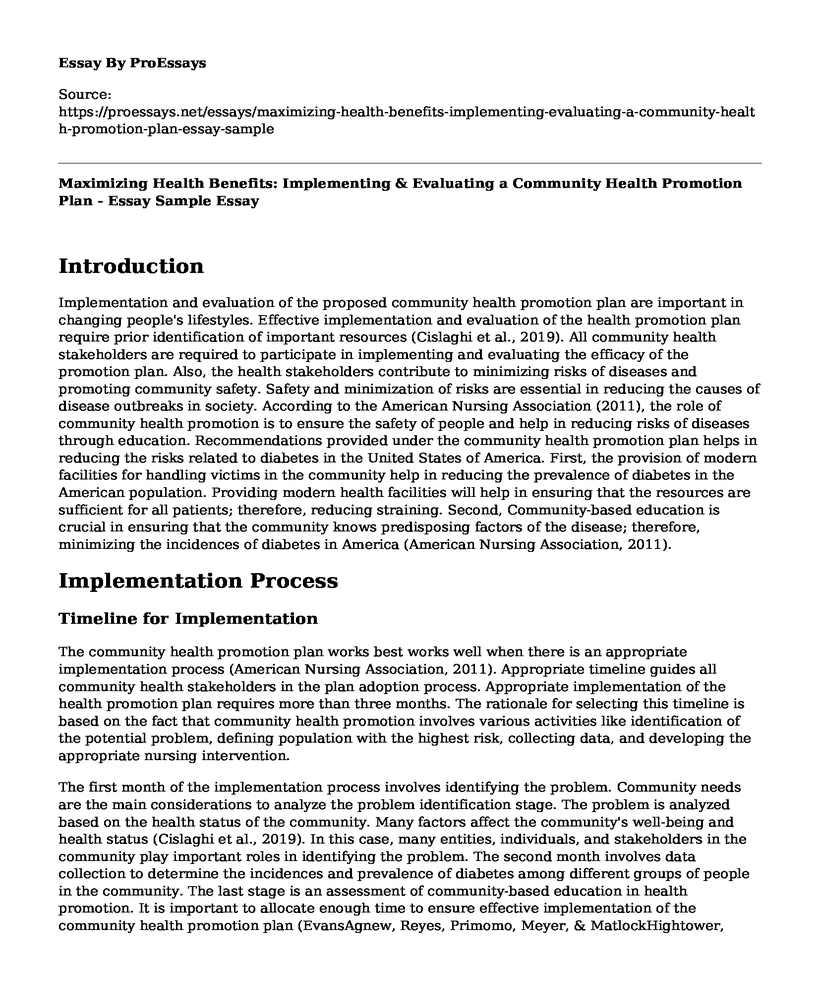 Maximizing Health Benefits: Implementing & Evaluating a Community Health Promotion Plan - Essay Sample