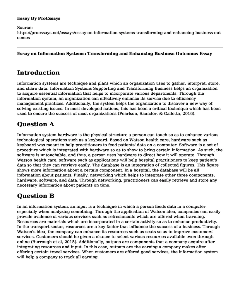 Essay on Information Systems: Transforming and Enhancing Business Outcomes