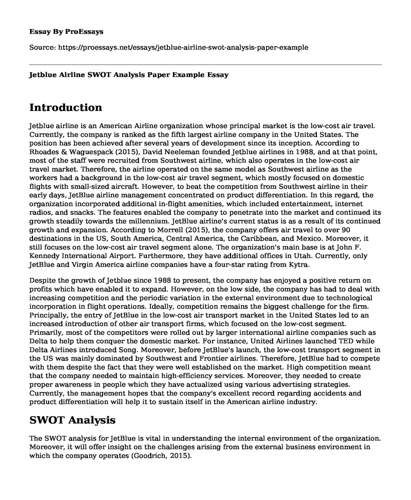 Jetblue Airline SWOT Analysis Paper Example
