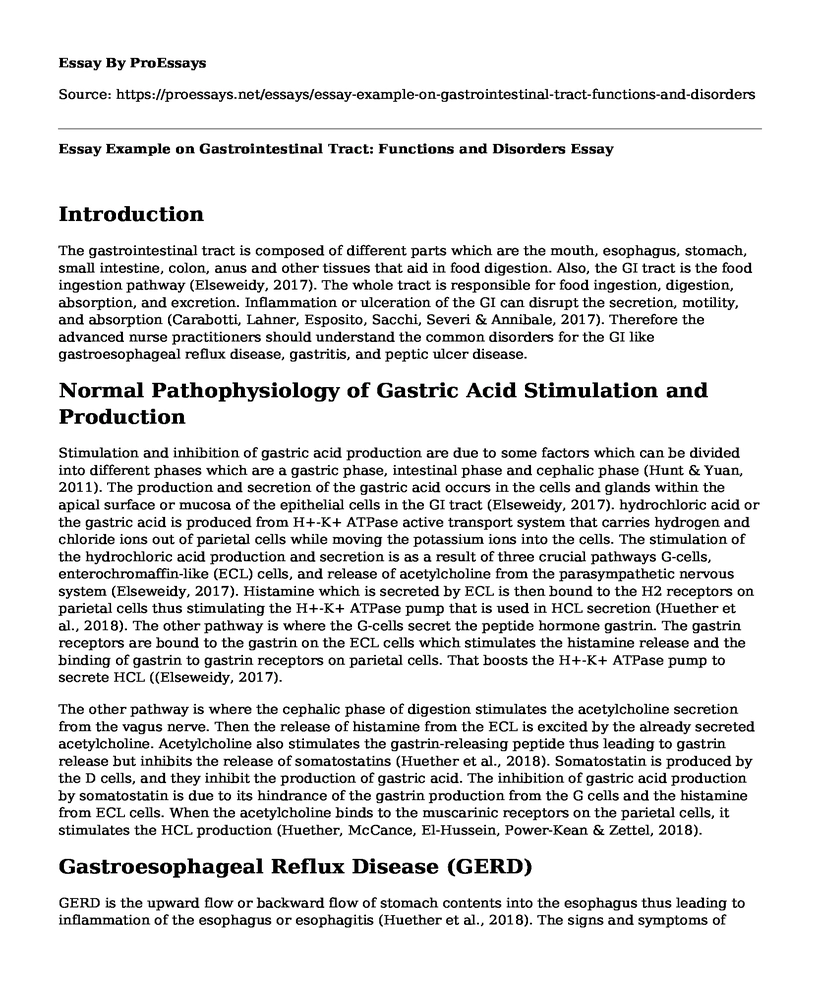 Essay Example on Gastrointestinal Tract: Functions and Disorders