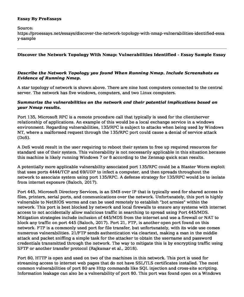 Discover the Network Topology With Nmap: Vulnerabilities Identified - Essay Sample