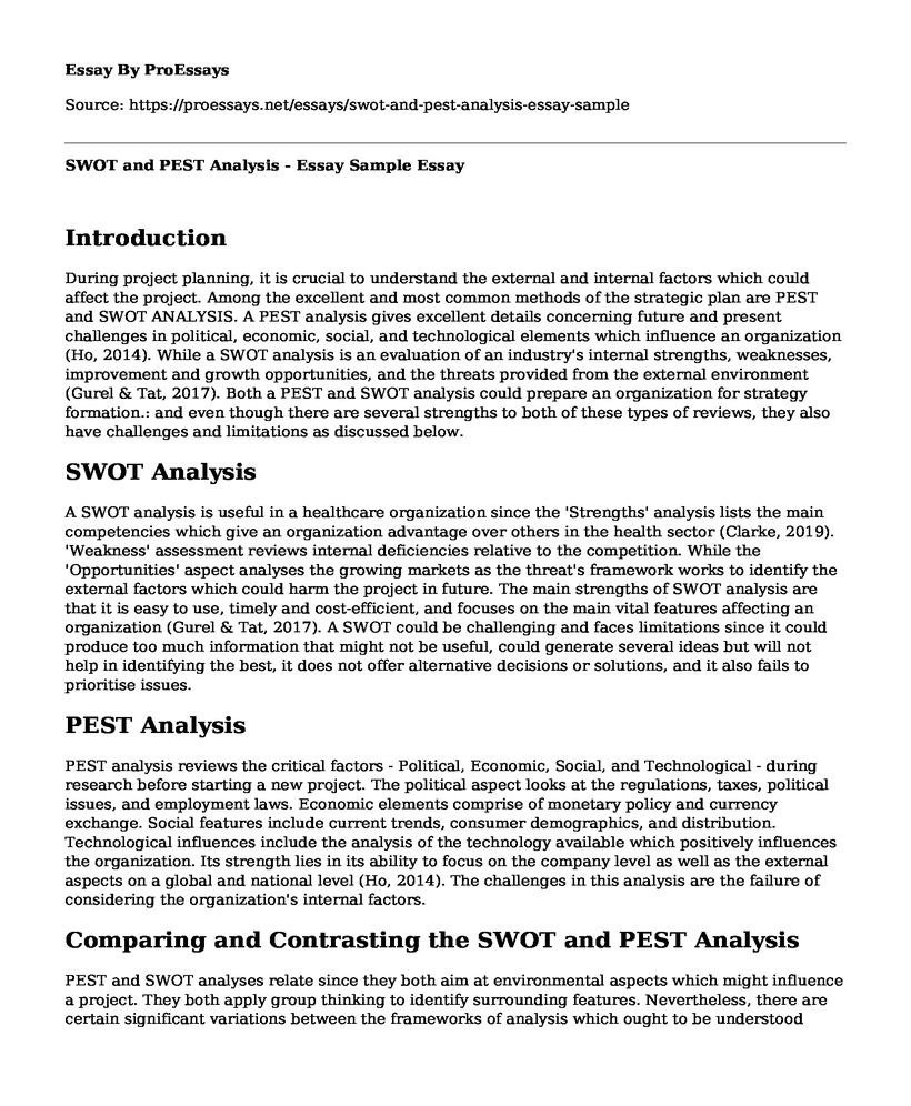 SWOT and PEST Analysis - Essay Sample