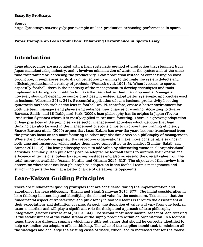 Paper Example on Lean Production: Enhancing Performance in Sports